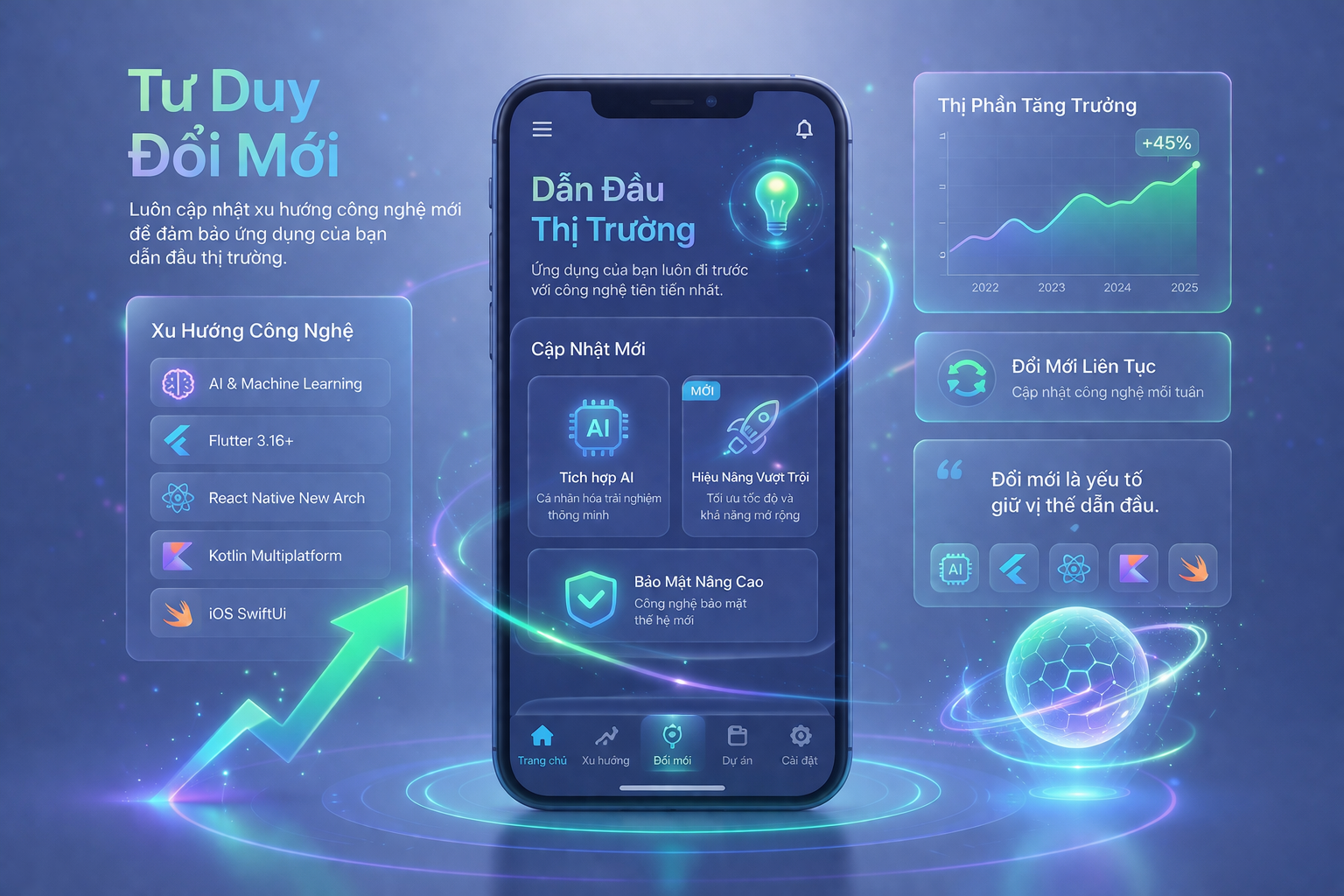 Tư duy đổi mới
