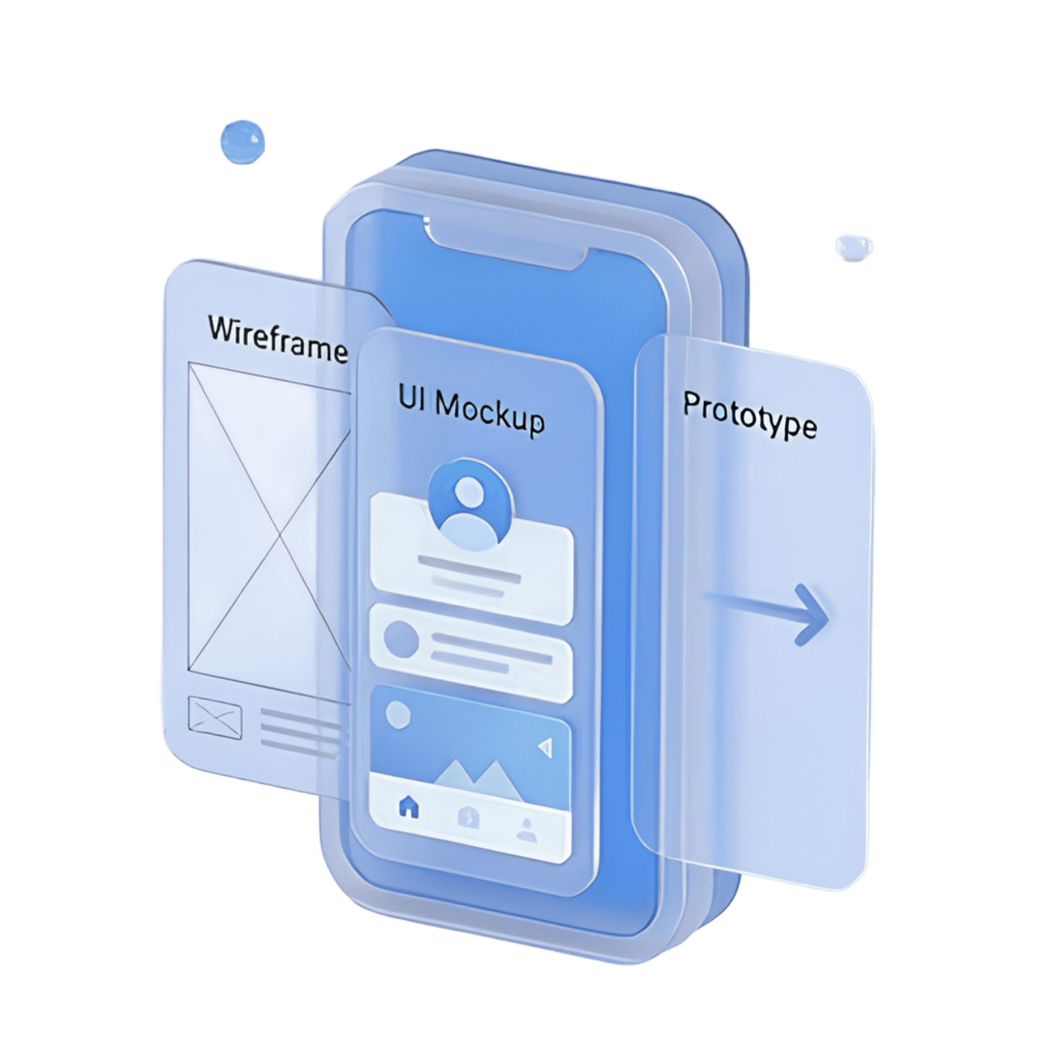 Dịch vụ đa phương tiện
