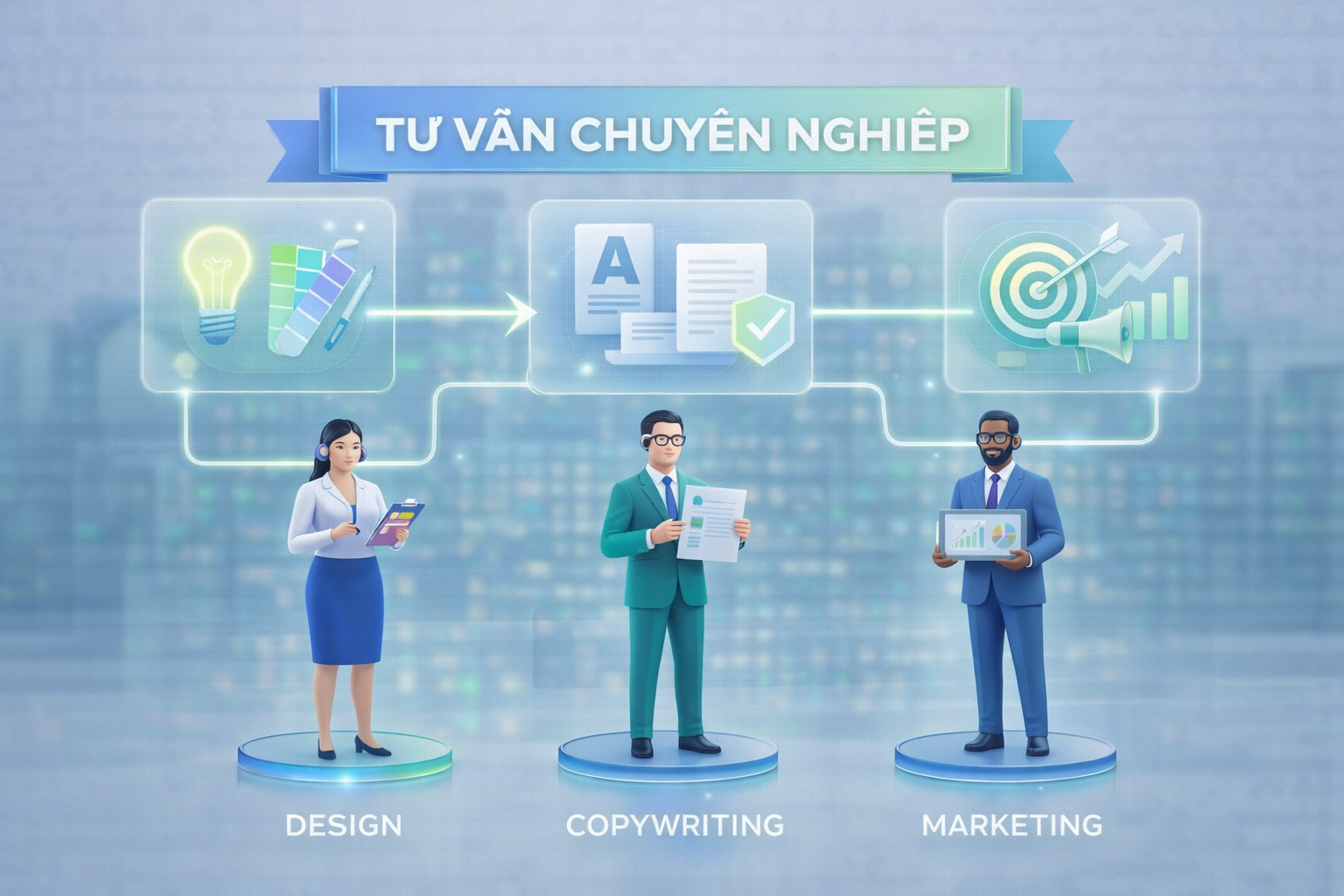 Tư vấn chuyên nghiệp